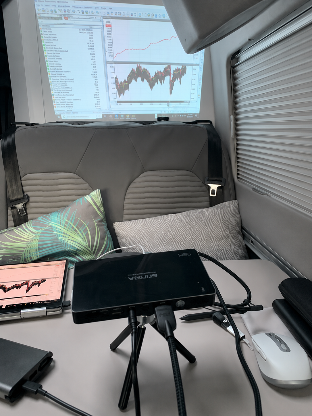 Mobile Trading-Infrastruktur aus der Praxis