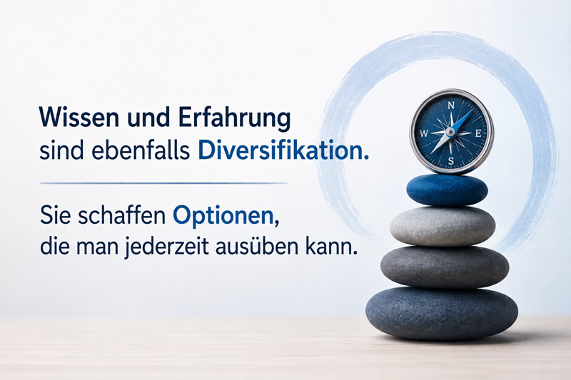 Ascunia - Professionelle Ausbildung zum Algo-Trader